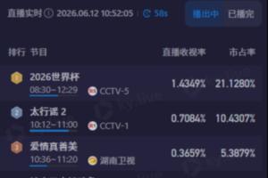 最新乌拉圭大战沙特阿拉伯低调看直播_最新乌拉圭大战沙特阿拉伯低调看直播在线观看_免费看直播