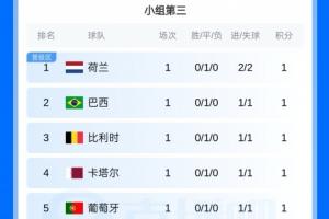 最新瑞典大战日本进球集锦_最新瑞典大战日本进球集锦在线观看_免费看直播