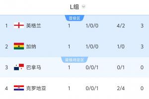 今日WNBA明尼苏达山猫对阵金州女武神全场录像_今日WNBA明尼苏达山猫对阵金州女武神全场录像在线观看_免费看直播