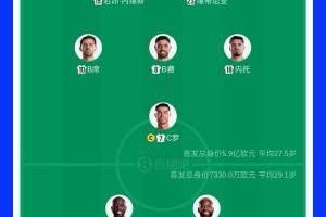 火爆中乙大连可为对决长春喜都低调看直播_火爆中乙大连可为对决长春喜都低调看直播在线观看_免费看直播