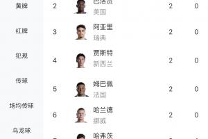 极速库拉索vs科特迪瓦低调看直播_极速库拉索vs科特迪瓦低调看直播在线观看_免费看直播