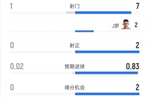 实时上海赛更达大战泰安天贶在线观看_实时上海赛更达大战泰安天贶在线观看在线观看_免费看直播