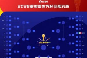 实时印第安纳狂热vsWNBA洛杉矶火花低调看直播_实时印第安纳狂热vsWNBA洛杉矶火花低调看直播在线观看_免费看直播