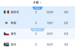 免费尼兰西澳大利亚大学对决科克本市直播_免费尼兰西澳大利亚大学对决科克本市直播在线观看_免费看直播