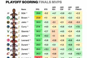 WNBA华盛顿神秘人VS康涅狄格太阳低调看直播_WNBA华盛顿神秘人VS康涅狄格太阳低调看直播在线观看_免费看直播