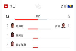 今日法国U17男篮VS意大利U17男篮直播_今日法国U17男篮VS意大利U17男篮直播在线观看_免费看直播