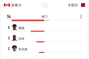 重磅华盛顿神秘人对明尼苏达山猫直播入口_重磅华盛顿神秘人对明尼苏达山猫直播入口在线观看_免费看直播