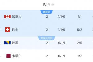 极速科廷大学vs昆尼斯jrs直播_极速科廷大学vs昆尼斯jrs直播在线观看_免费看直播