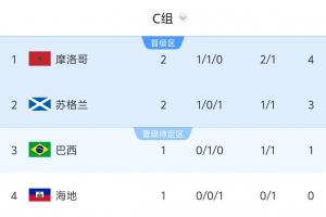 最新多伦多节奏vs洛杉矶火花首发阵容_最新多伦多节奏vs洛杉矶火花首发阵容在线观看_免费看直播