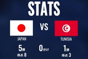 极速B2vs世界杯A2低调看直播_极速B2vs世界杯A2低调看直播在线观看_免费看直播