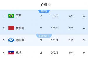 免费波特兰火焰对阵WNBA达拉斯飞翼全场录像_免费波特兰火焰对阵WNBA达拉斯飞翼全场录像在线观看_免费看直播