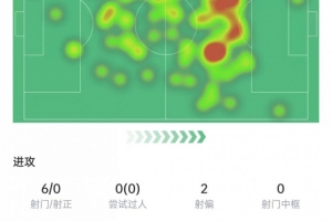 极速塞内加尔大战伊拉克在线观看_极速塞内加尔大战伊拉克在线观看在线观看_免费看直播