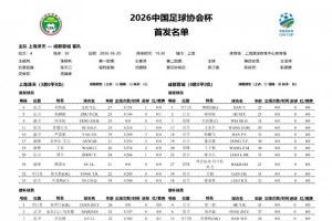 最新巴掌马vs克罗地亚首发阵容_最新巴掌马vs克罗地亚首发阵容在线观看_免费看直播