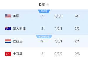 极速世界杯土耳其vs美国jrs直播_极速世界杯土耳其vs美国jrs直播在线观看_免费看直播