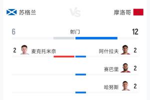 免费WNBA达拉斯飞翼对西雅图风暴赛事前瞻_免费WNBA达拉斯飞翼对西雅图风暴赛事前瞻在线观看_免费看直播
