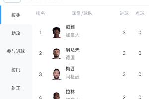 湖北青年星vs贵州贵阳竞技首发阵容_湖北青年星vs贵州贵阳竞技首发阵容在线观看_免费看直播