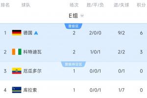 极速洛杉矶火花vs明尼苏达山猫全场录像_极速洛杉矶火花vs明尼苏达山猫全场录像在线观看_免费看直播