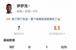 最新世界杯巴西对阵摩洛哥直播_最新世界杯巴西对阵摩洛哥直播在线观看_免费看直播